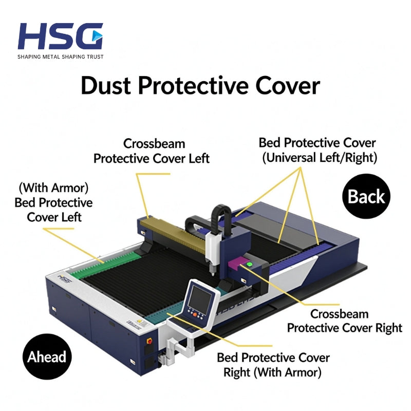 High quality G3015 Bed Protective CE Dust Cover